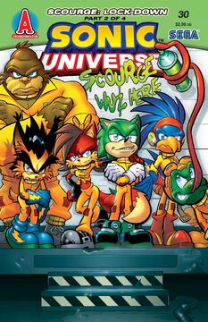 Imitates every action Sonic does to persue him further, and get's  physically pissed off when those actions do nothing. (Boom Universe). ( Classic Universe) Comics) (Archie Comics), movie) Forced Mighty to give hima
