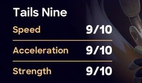 Stats
