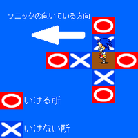 Sonic-hopping-rule