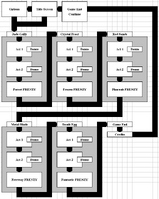 Flowcart for the structure of Sonic X-treme.