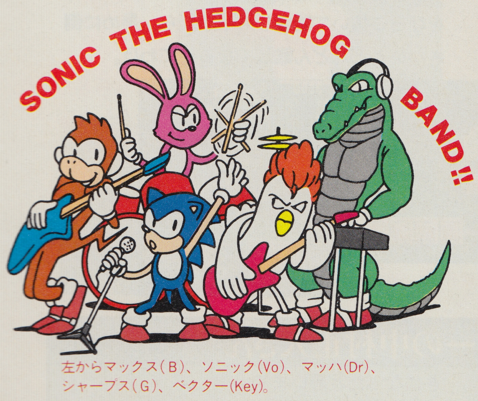 Krokodil Vektor Sonic Viki Fandom