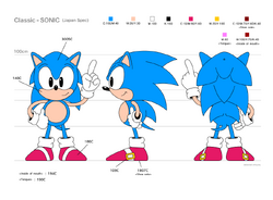 Sonic The Hedgehog Sprite Sheets - Sega Genesis - Sonic Galaxy.net