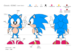 File:Classic sonic dusthands.svg - Sonic Retro