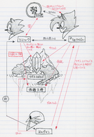 Concept image showing Sonic, Tails, Eggman, and "Rival". Taken from Sonic Origins.