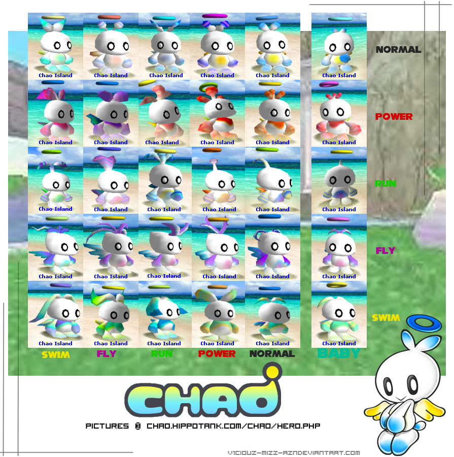 How to Get a Sonic Chao: 8 Steps (with Pictures) - wikiHow
