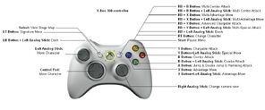 X-box360 controls