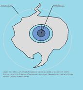 The Continent Icandra