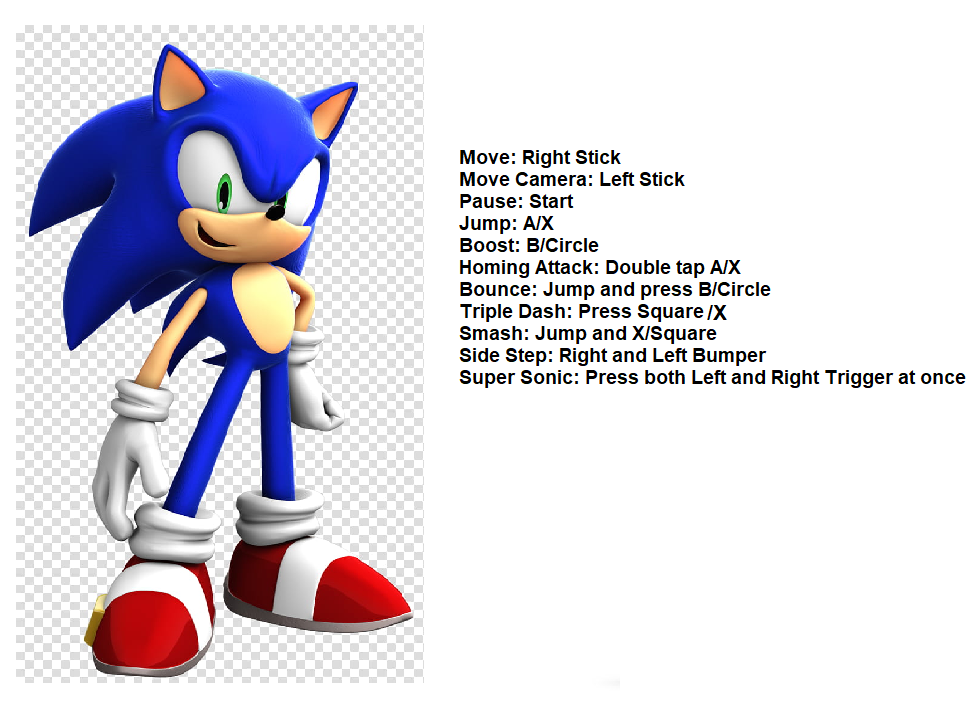 Synth Sonic, Sonic Fanon Wiki