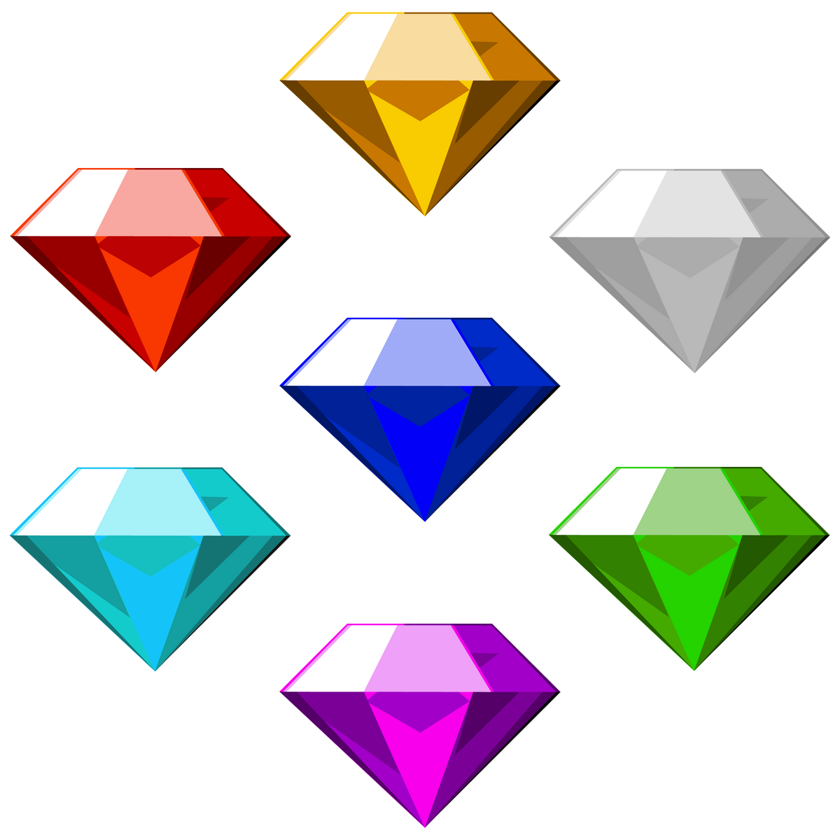 Colored diamonds Wiki: The great mystery of natural colored diamonds  simplified