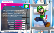 Luigi stats