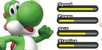 Yoshi-Stats