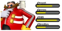 Eggman stats