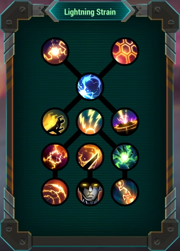 Sonny2017-StrainLightningSmall