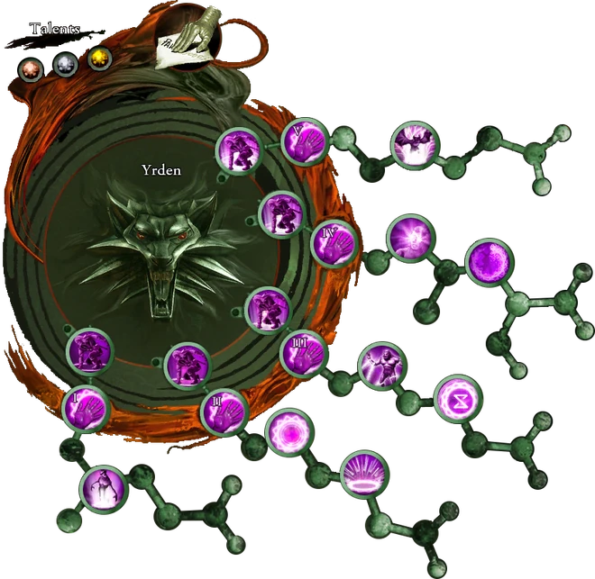 Arbre de compétences d'Yrden