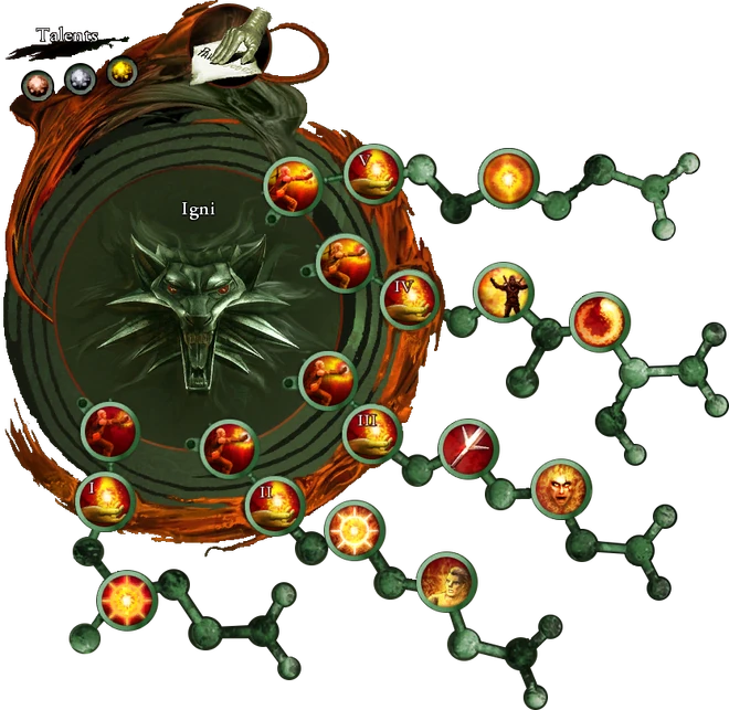 Arbre de compétences d'Igni