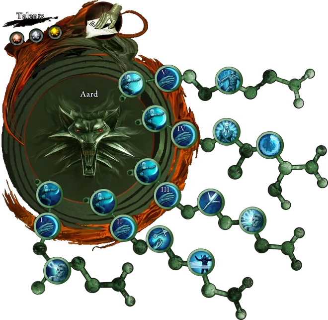 Arbre de compétences d'Aard