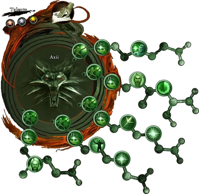 Arbre de compétences d'Axii