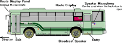 Bus Kyoto.gif
