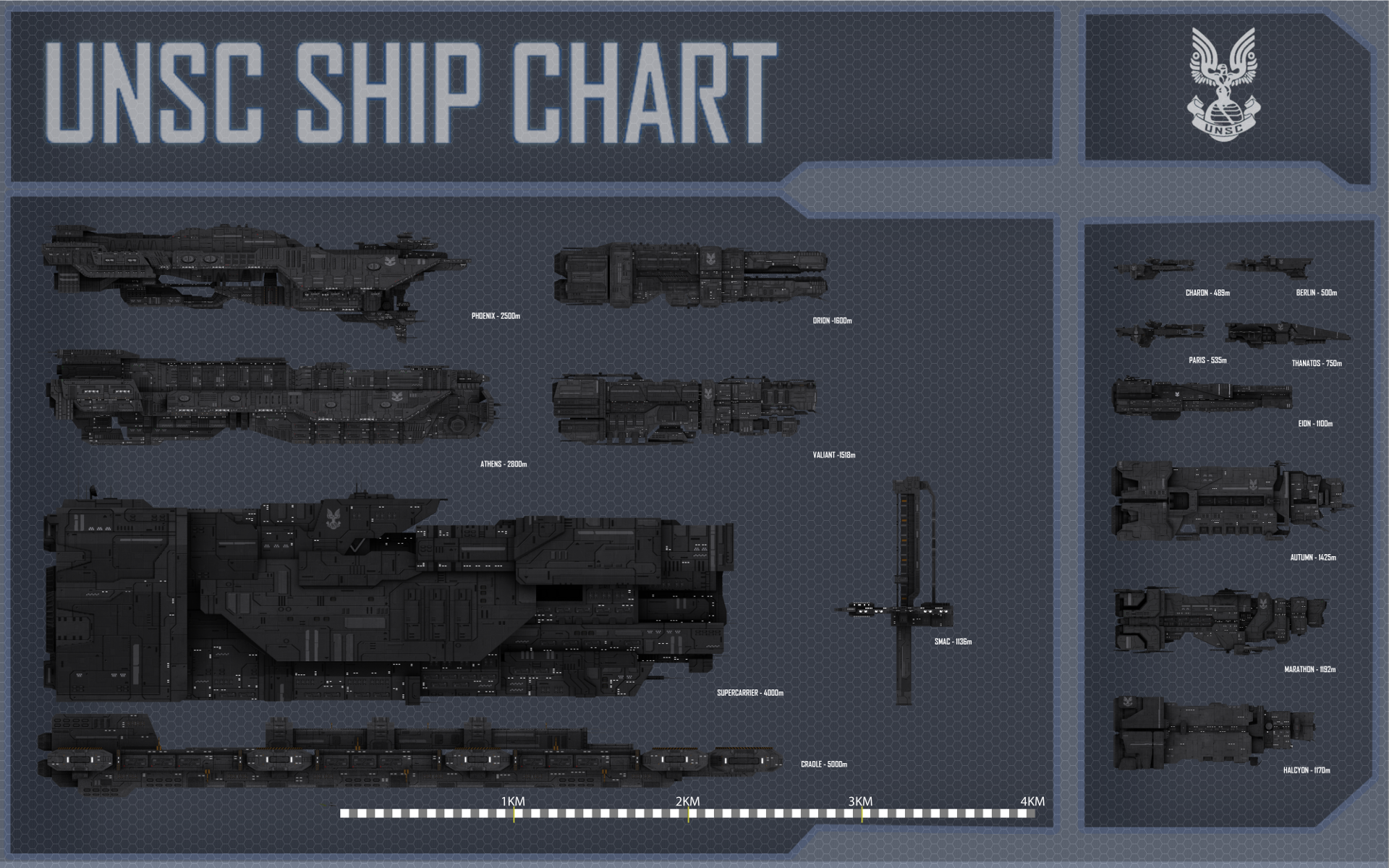 halo unsc ship classes