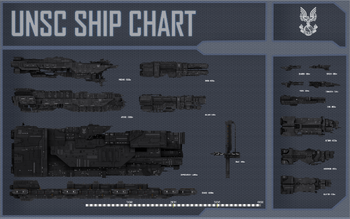 Ship Chart fixed1920