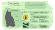 Harmaaraidan tietosivu virallisella Warrior Cats -sivustolla.