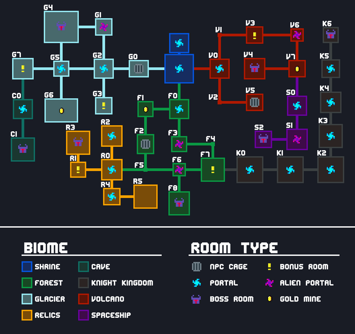 What is the best tower defense setup in origin mode? : r/SoulKnight