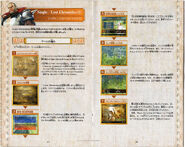 Soul Calibur 3 Player's Manual 24-25