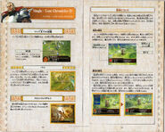 Soul Calibur 3 Player's Manual 28-29
