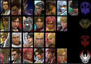 Act I; Character Roster