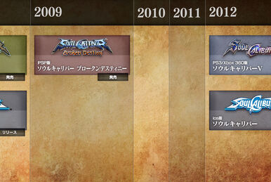 Soul series | Soulcalibur Wiki | Fandom