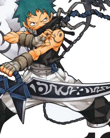 Shadow Star First Form Chain Of Blackness Soul Eater Wiki Fandom (redirected from black star (soul eater)). shadow star first form chain of