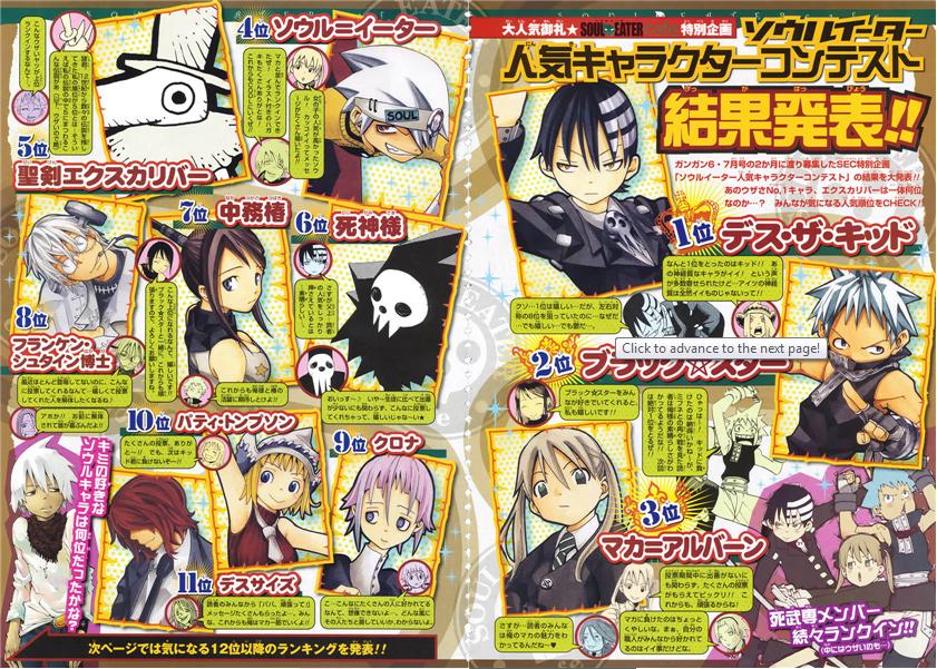 Official Popularity Poll Soul Eater Wiki Fandom