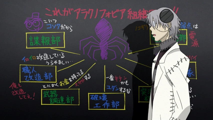 Episode 29 Soul Eater Wiki Fandom