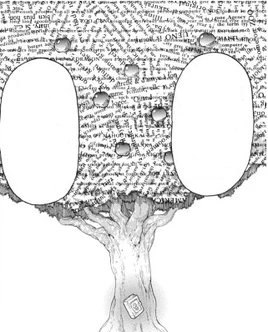 Book of Eibon's Madness