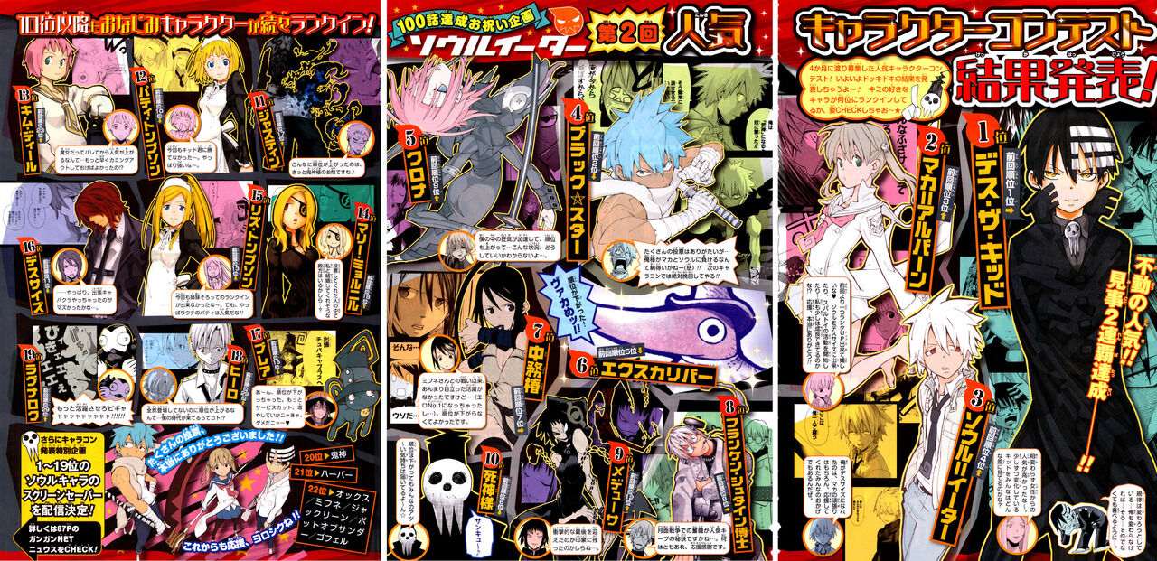 Official Popularity Poll Soul Eater Wiki Fandom