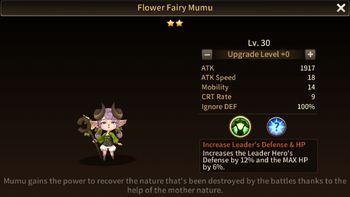 Flower Fairy Mumu