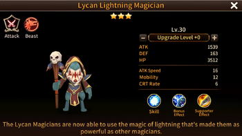 Lycan Lightning Magician