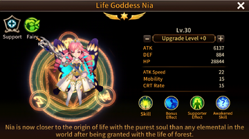 Nia The Goddess