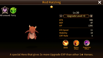 Red Hatzling