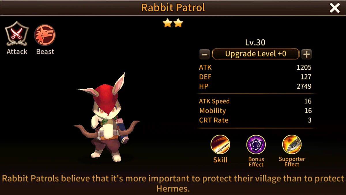 Rabbit Patrol | Soulseeker Wiki | Fandom