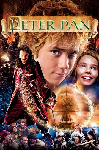 Peter Pan Poster