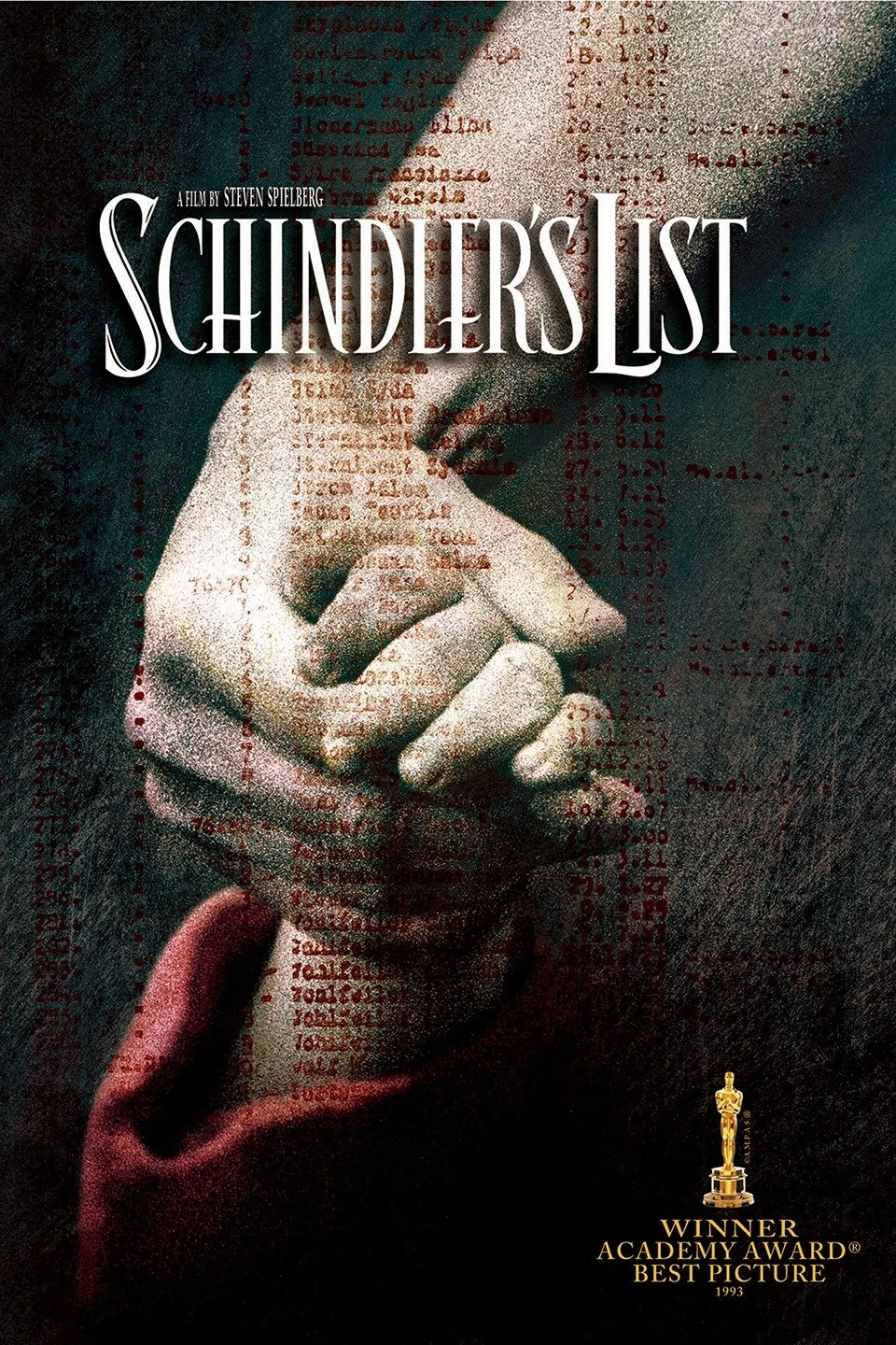 Schindler's List (1993) Soundeffects Wiki Fandom