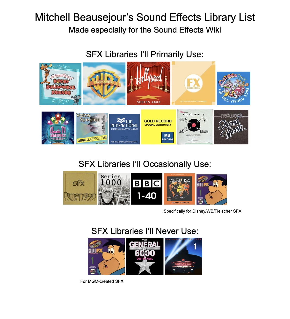 User blogSpudface/My SFX Library (Updated 2/12/21) Soundeffects Wiki