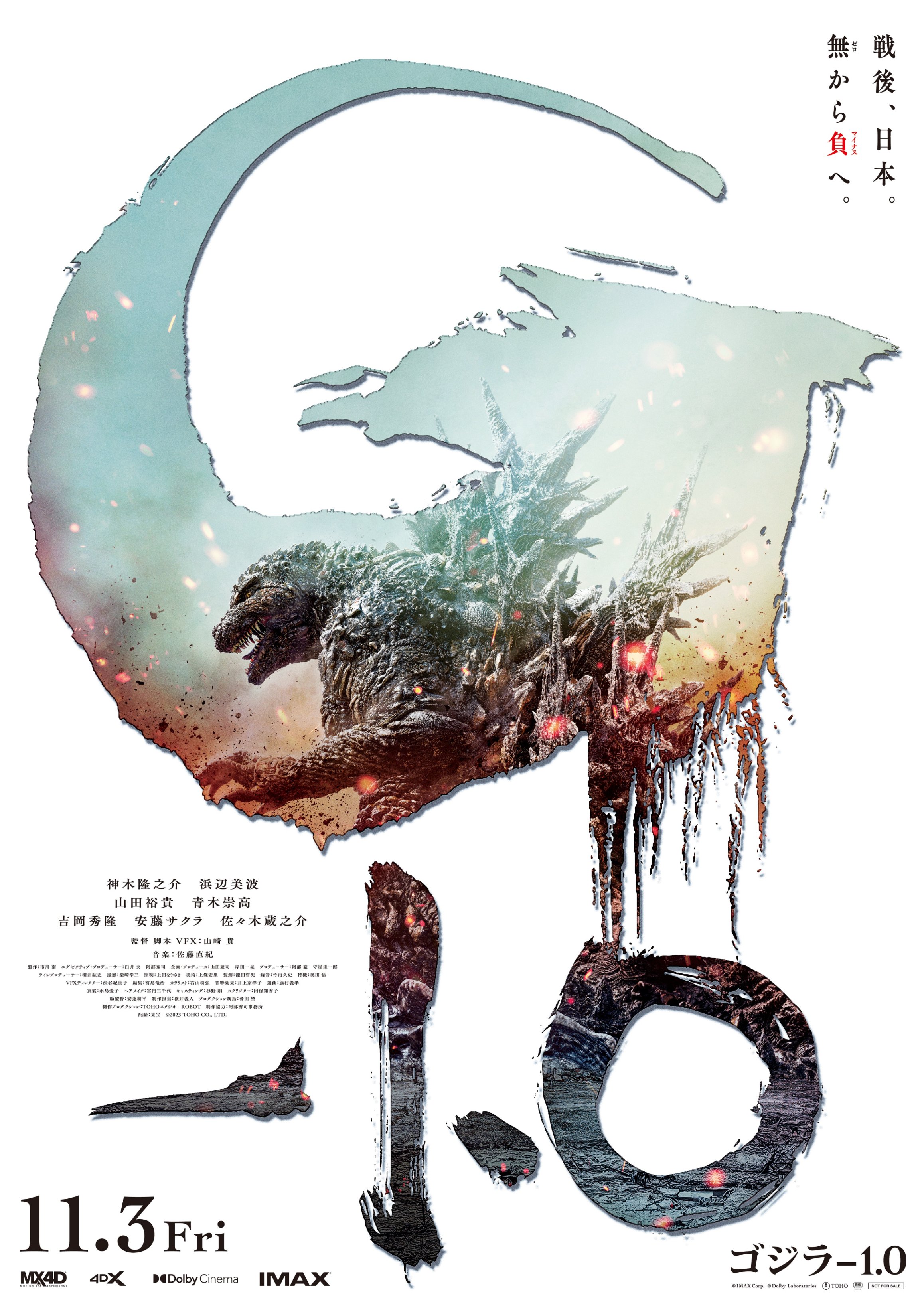 Godzilla Minus One (2023) | Soundeffects Wiki | Fandom