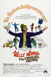 Willy wonka and the chocolate factory poster
