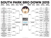 SPBroDown2015Results
