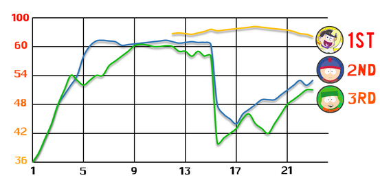 TOP2-0.png