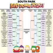 SPBroDown2020Results