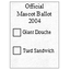 Ic item turd ballot