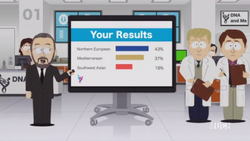 Randy Marsh's DNA results